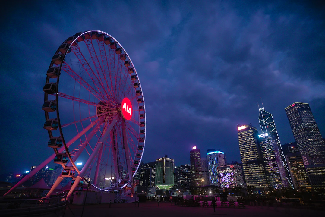 Hong Kong Observation Wheel Tickets Thrillark